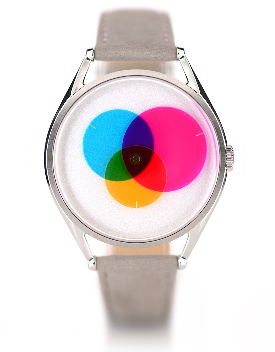 Colour Venn