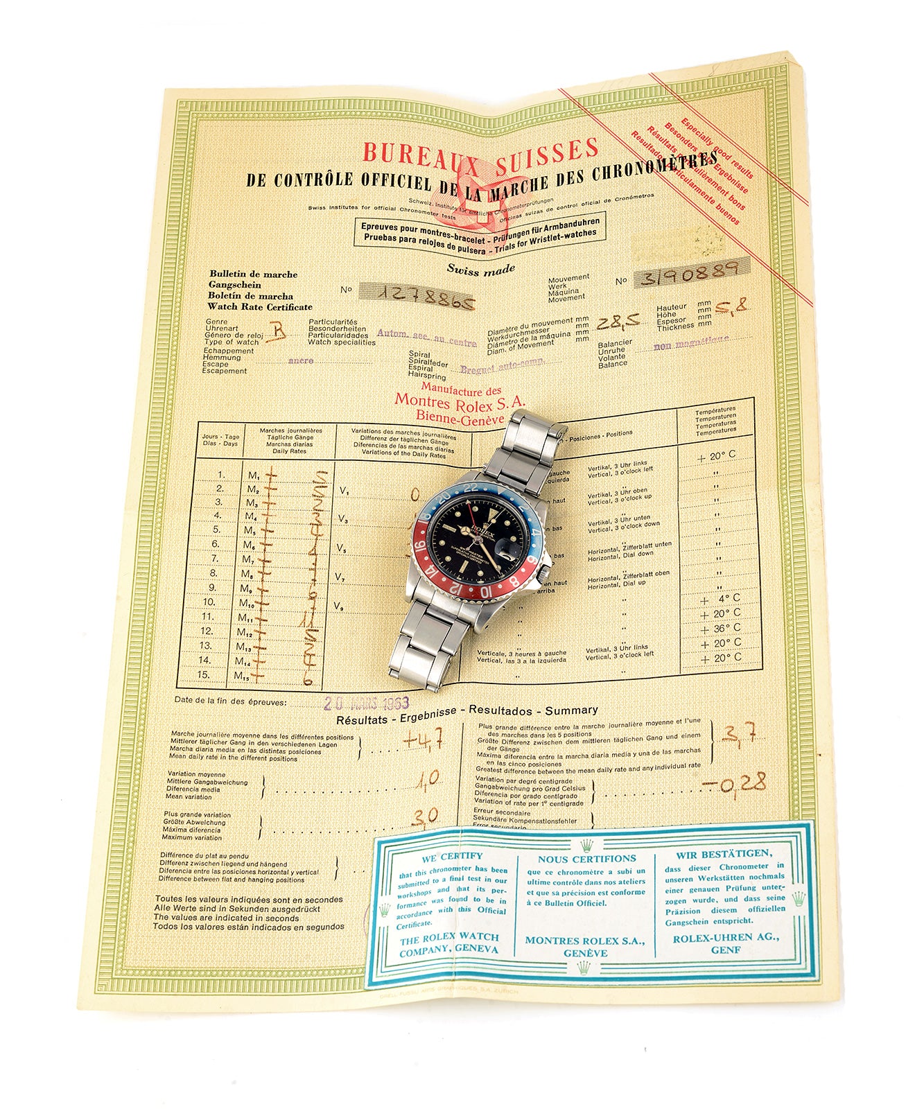 Rolex GMT Master 1675 (1961) – Mr Jones Watches EU